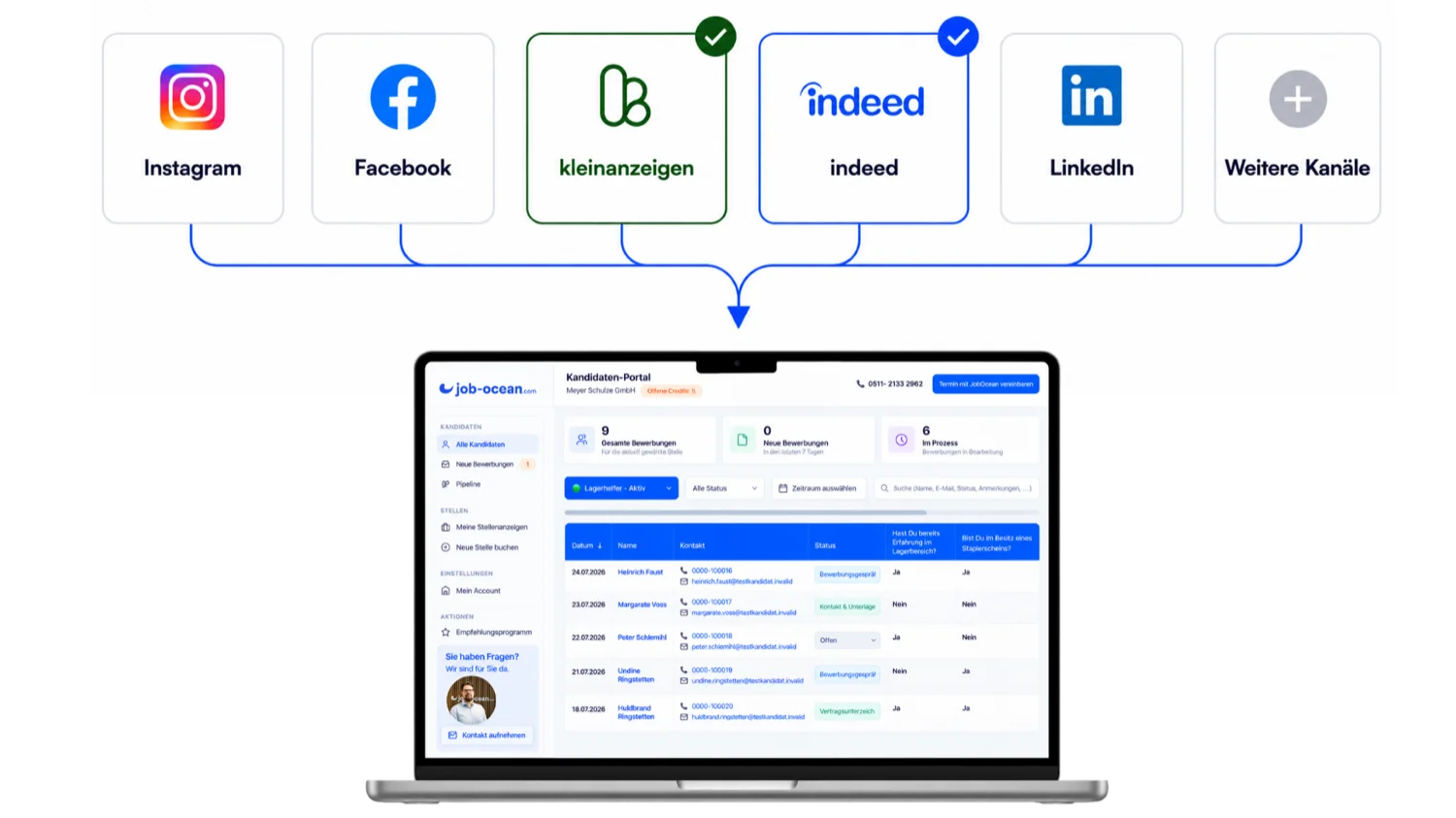Instagram, Facebook, Kleinanzeigen, LinkedIn und Indeed laufen im JobOcean Kandidaten-Portal auf dem Laptop zusammen